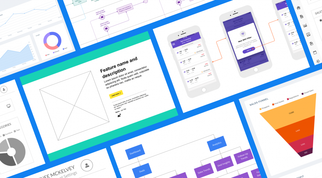 To Wireframes And Beyond | The Moqups Blog