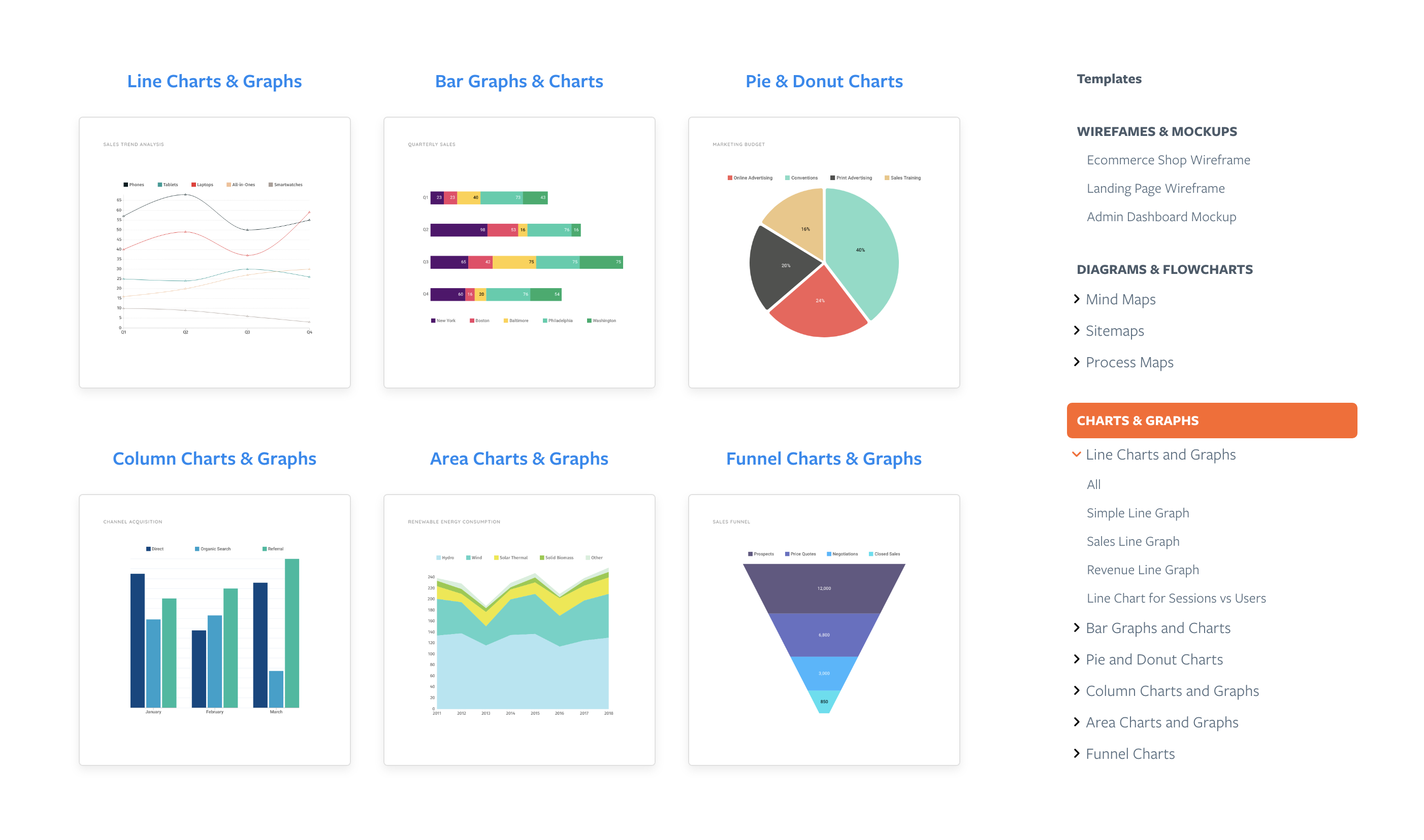 New Chart Templates & Features - The Moqups Blog