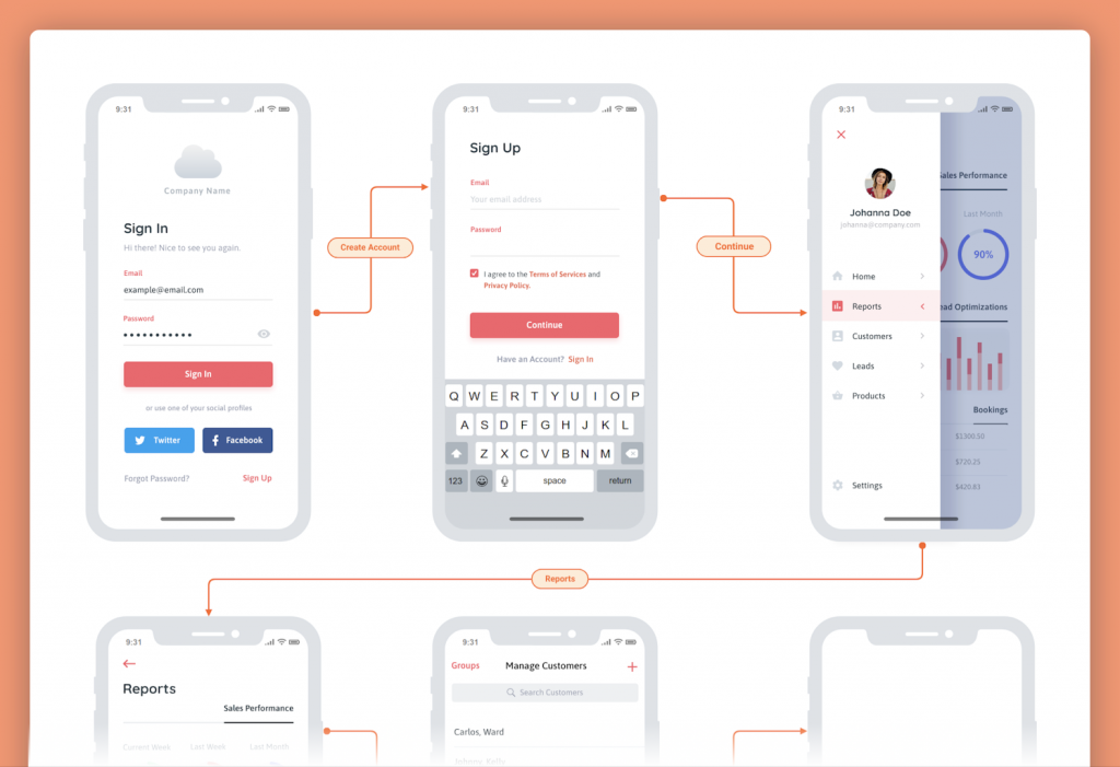 Download 7 Free Wireframe Templates For Saas Software The Moqups Blog