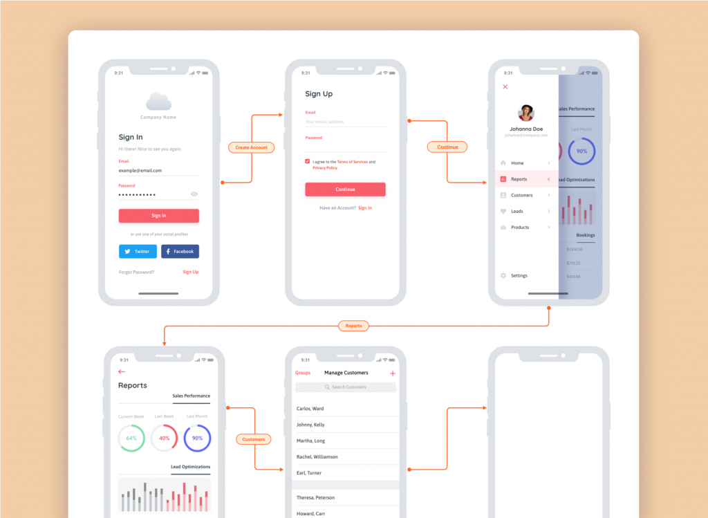 mobile apps wireframe examples