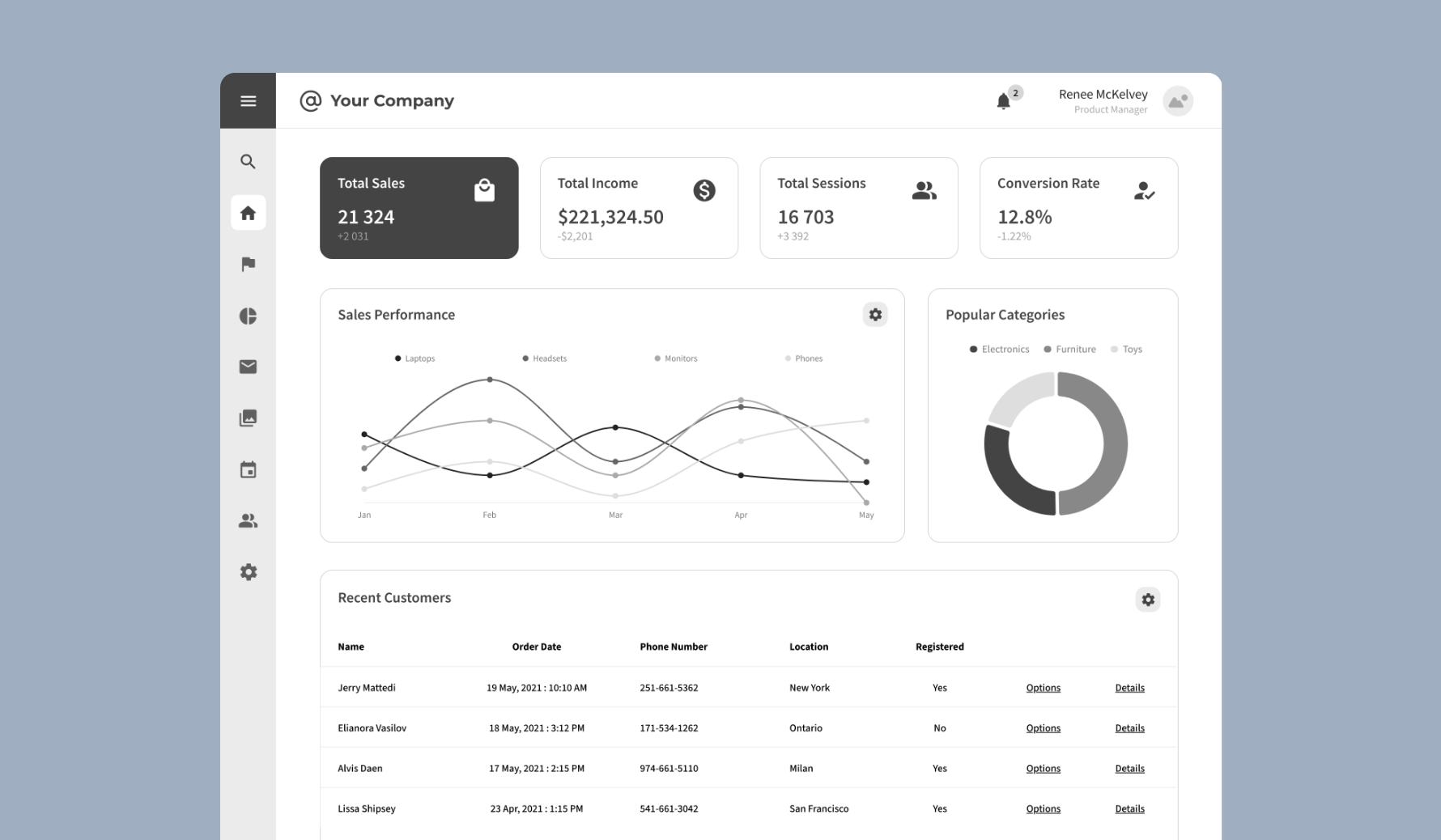 Admin Dashboard Template