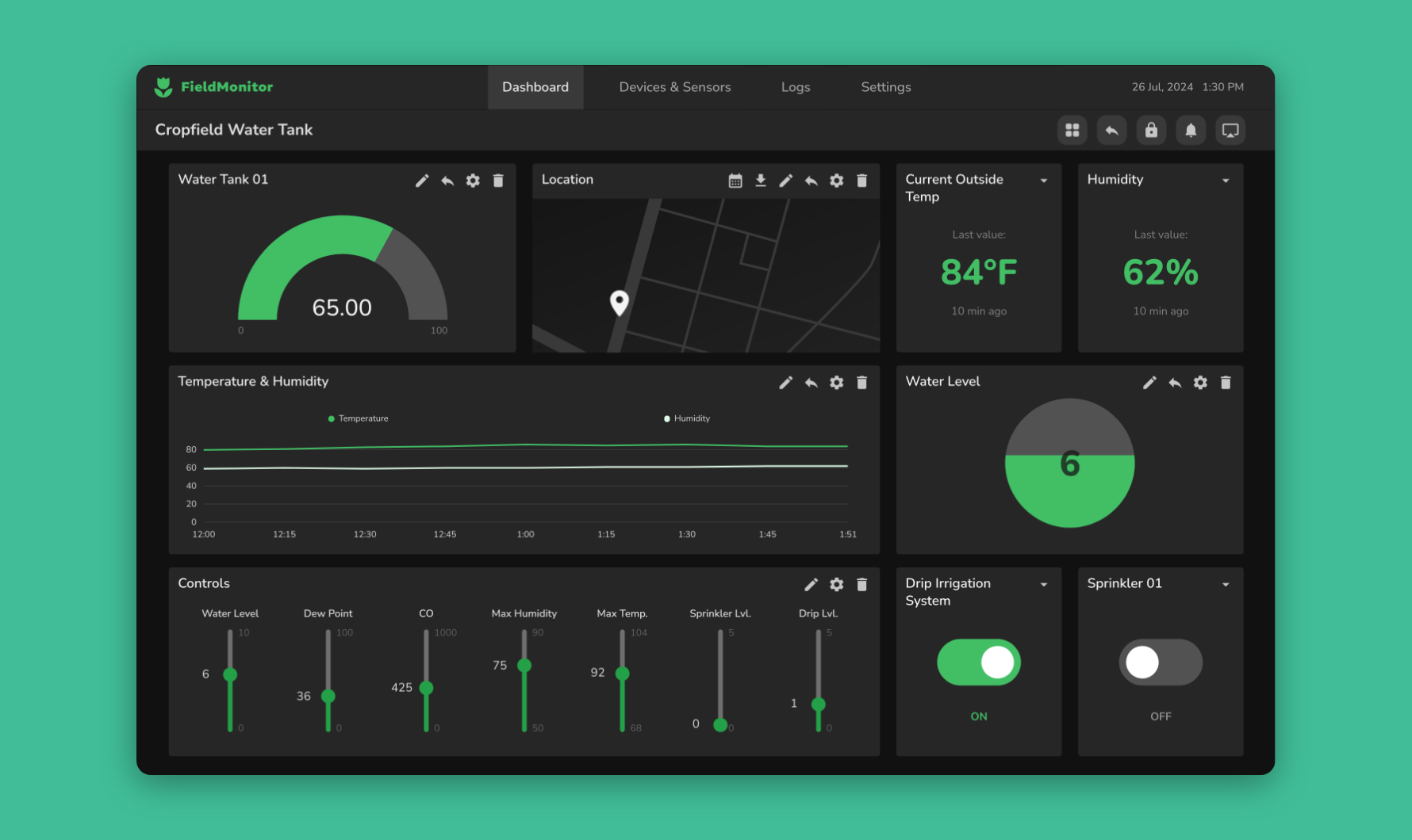 IoT Device Dashboard Template