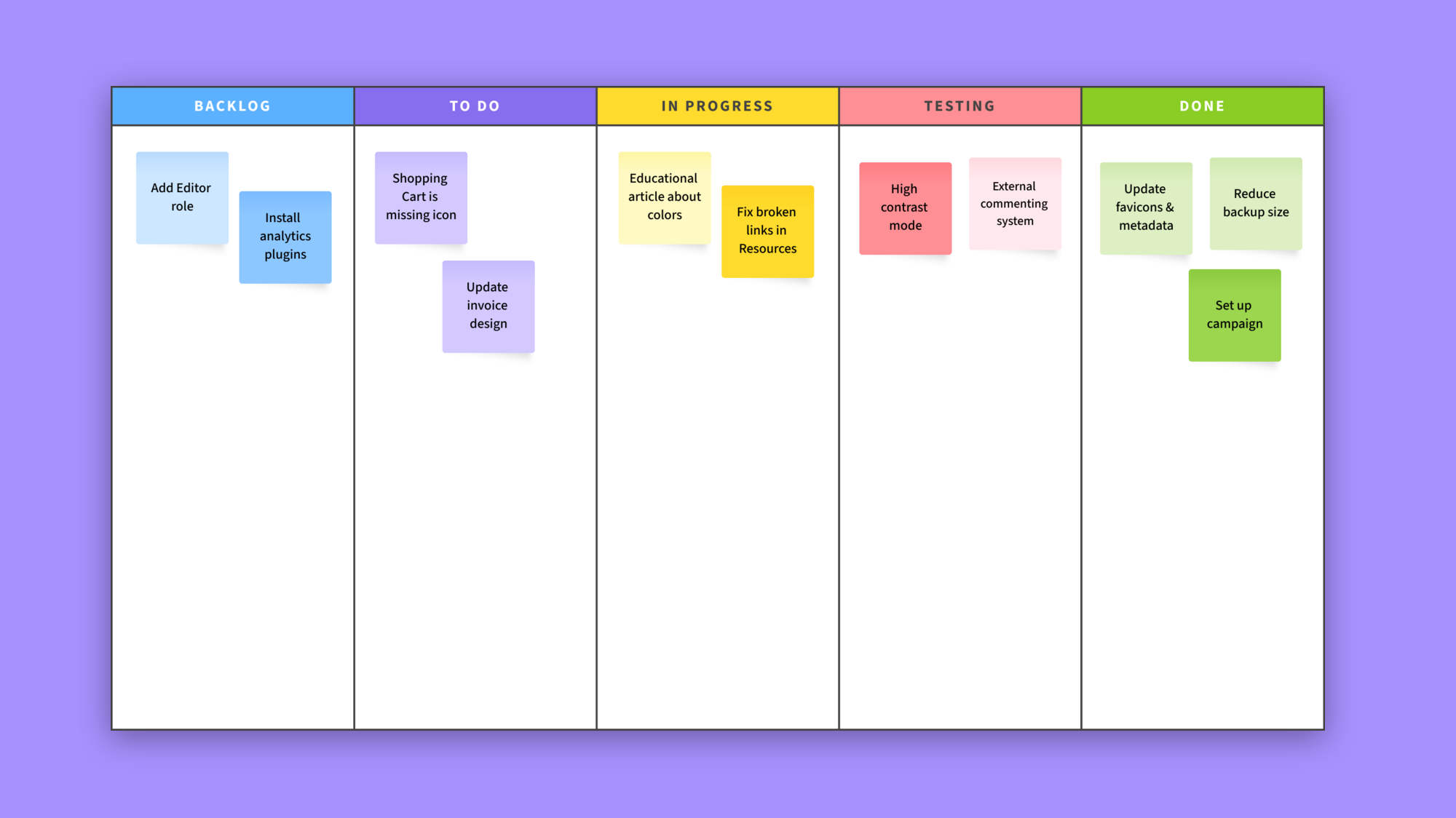 Moqups Kanban Board Template