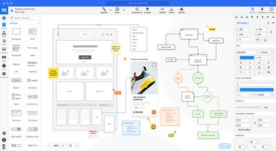 Moqups editor showing flowchart, wireframe and visual collaboration