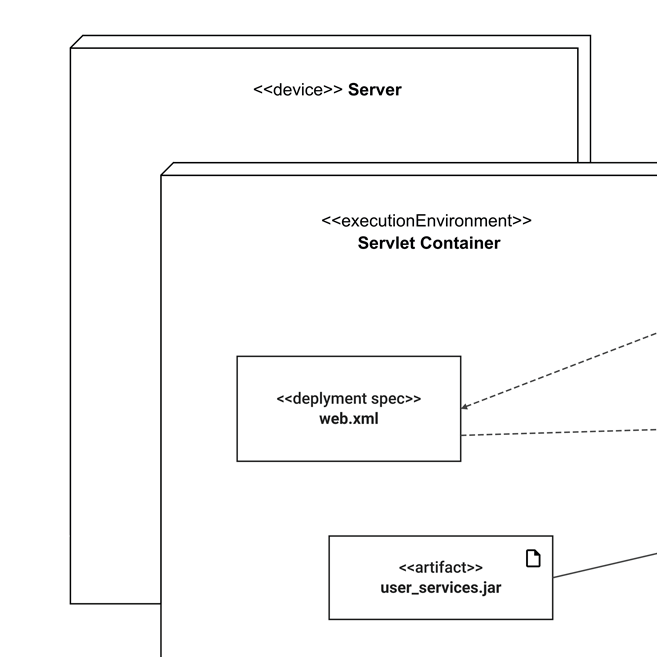Free UML Diagram Tool For Your Whole Team