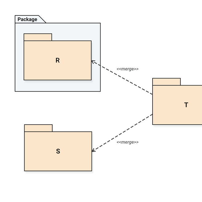 Free UML Diagram Tool For Your Whole Team