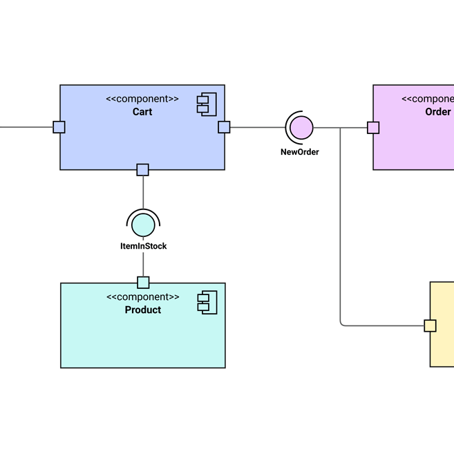 Free UML Diagram Tool For Your Whole Team