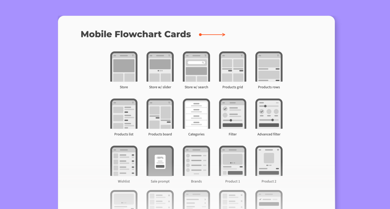 Mobile App flowchart cards template